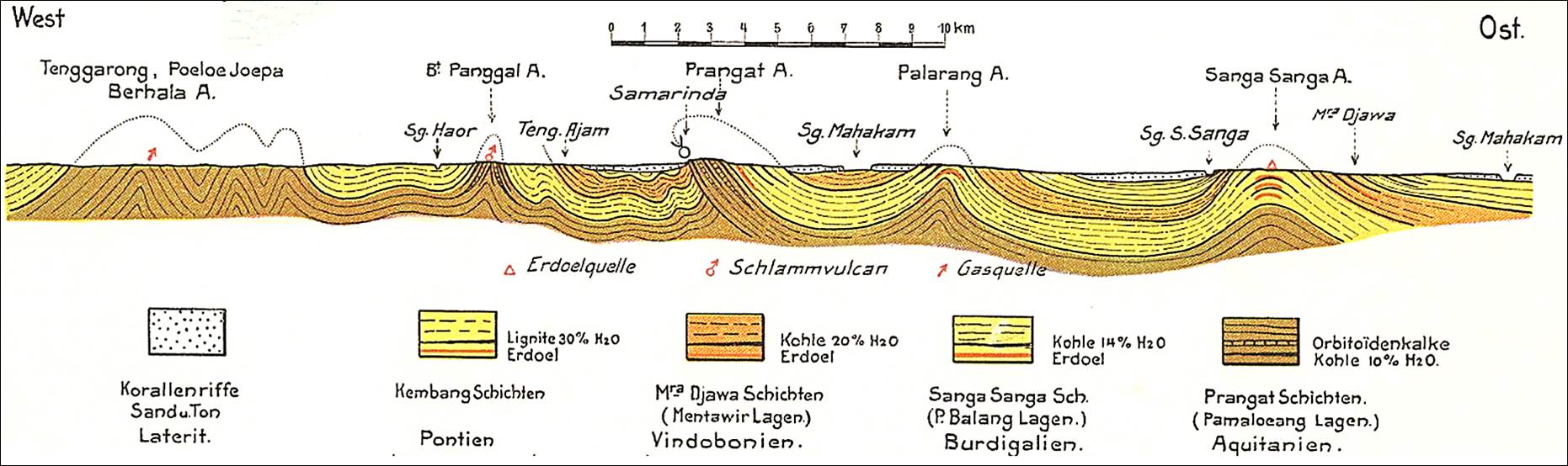 W-E   cross-section along Mahakam River near Samarinda and Sanga-Sanga oilfield